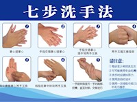 【温馨提示】七步洗手法