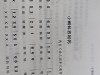 【教学内容】中班音乐：小蝌蚪 