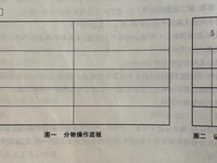 【教学内容】数学：分苹果