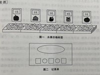 【教学内容】数学：买水果