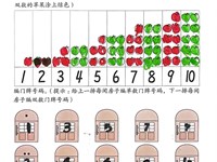【教学内容】数学：单双数