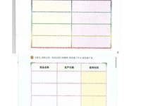 【教学内容】大班健康：食品袋上的秘密