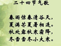 【教学内容】大班社会：生活中的节气