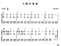 【教学内容 】小班音乐：两只老虎