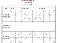 【教学内容】语言：我的名字