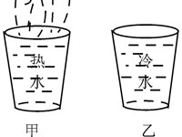 【教学内容】科学：热水怎么变冷