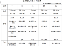 第二十一周食谱